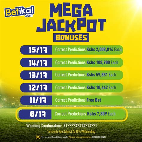 betika jackpot prediction this weekend